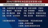 欧冠16强出炉：德甲4星璀璨 英西各3强意甲独苗
