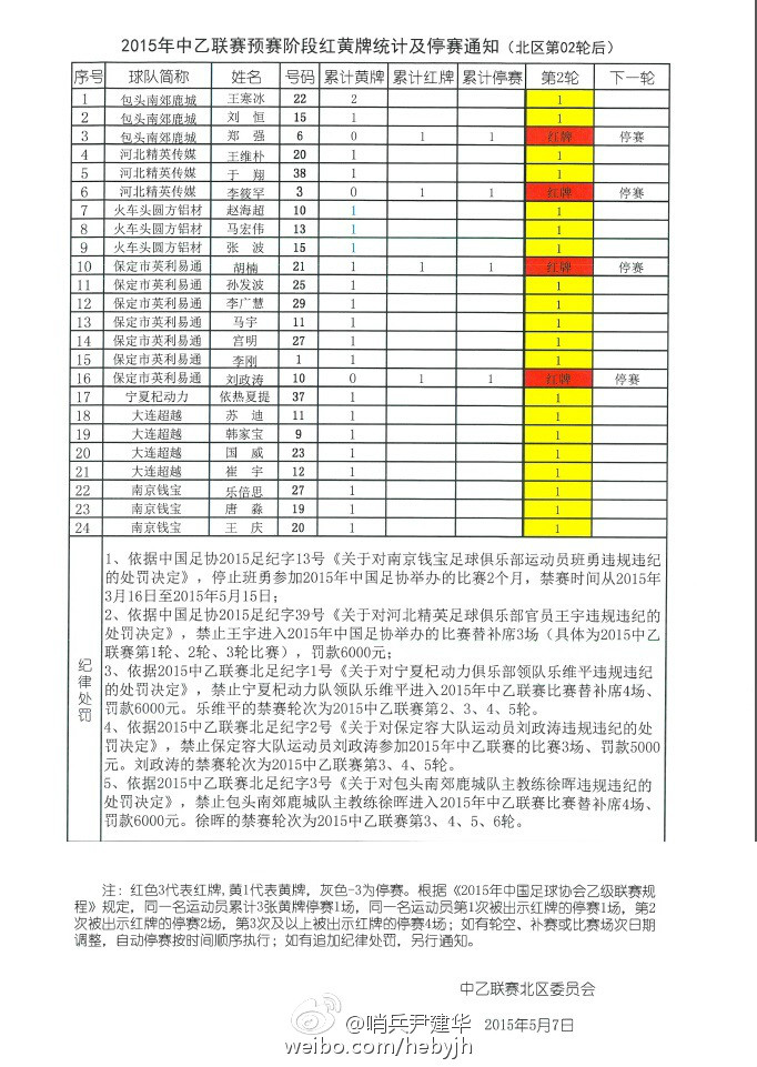 5a25c74bjw1ervpttmq94j20iy0qpgrd