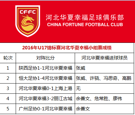 QQ图片20151223220136