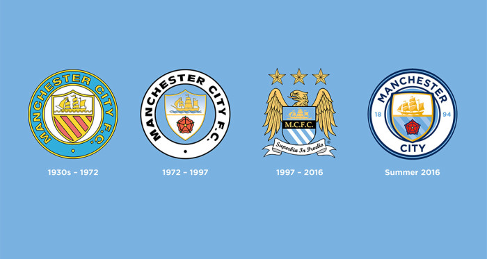 manchester-city-logo-history