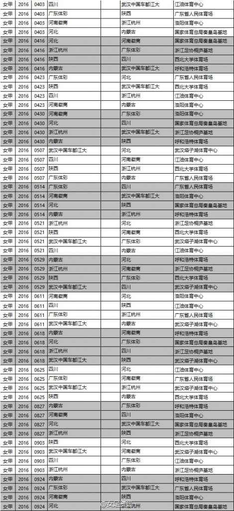 d3f79a34jw1f1ynfcv50mj20f00wpgy7