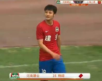 杨阔