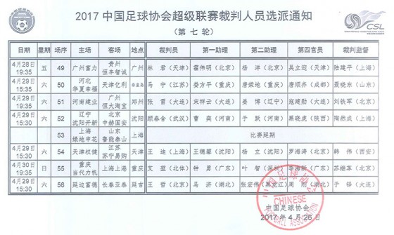 中超7