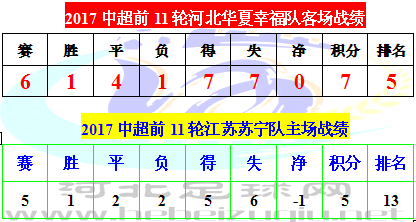 华夏苏宁4