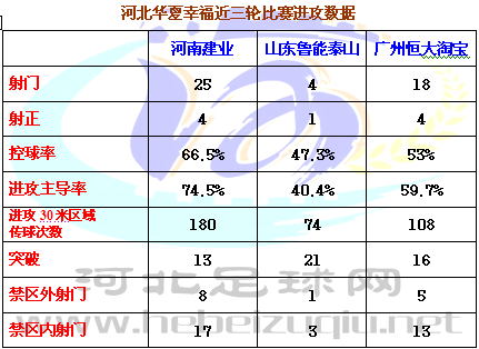 华夏幸福重庆2